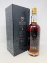 GLENGOYNE 28 YEAR OLD