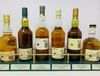THE CLASSIC MALTS SET & STAND THE CLASSIC MALTS SET & STAND