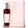 MACALLAN DISTIL YOUR WORLD NEW YORK EDITION - EL CELLER DE CAN ROCA MACALLAN DISTIL YOUR WORLD NEW YORK EDITION - EL CELLER DE CAN ROCA