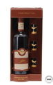 BELUGA ALLURE RUSSIAN VODKA SET