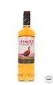 Famous Grouse