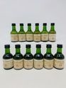 THE ROBERT BURNS COLLECTION THE WHISKY CONNOISSEUR THE ROBERT BURNS COLLECTION THE WHISKY CONNOISSEUR