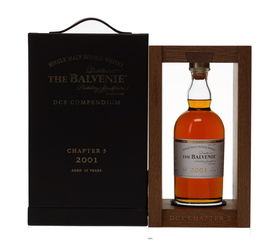 BALVENIE 2001 DCS COMPENDIUM CHAPTER 5 BALVENIE 2001 DCS COMPENDIUM CHAPTER 5