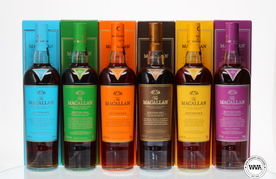 MACALLAN EDITIONS (1-6) MACALLAN EDITIONS (1-6)