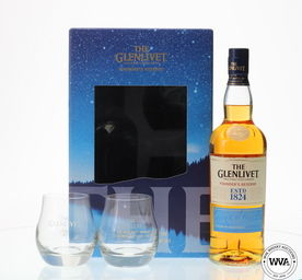 Glenlivet Founders Reserve Glasses Pack