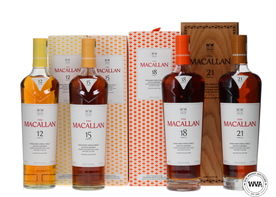 MACALLAN COLOUR COLLECTION (12-15-18-21)