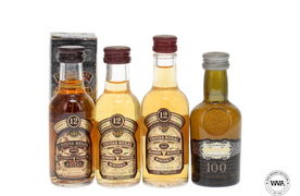 Chivas Miniatures