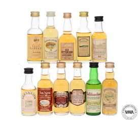 Whisky Miniatures