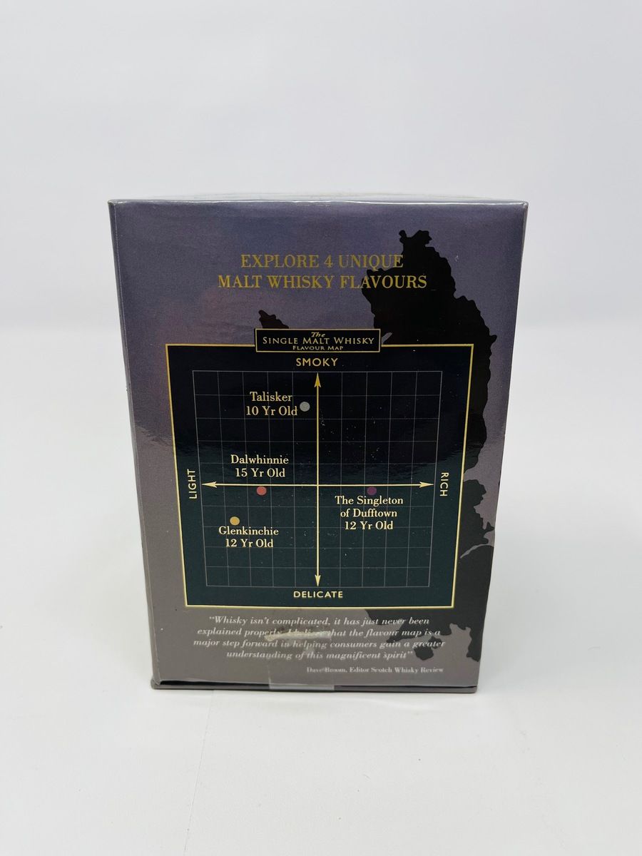 SINGLE MALT WHISKY FLAVOUR EXPERIENCE