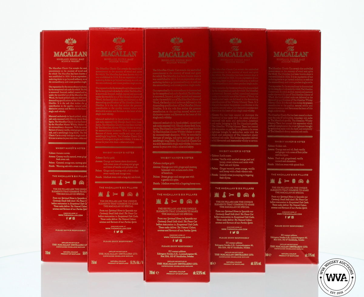MACALLAN CLASSIC CUT SET (2017-2021)