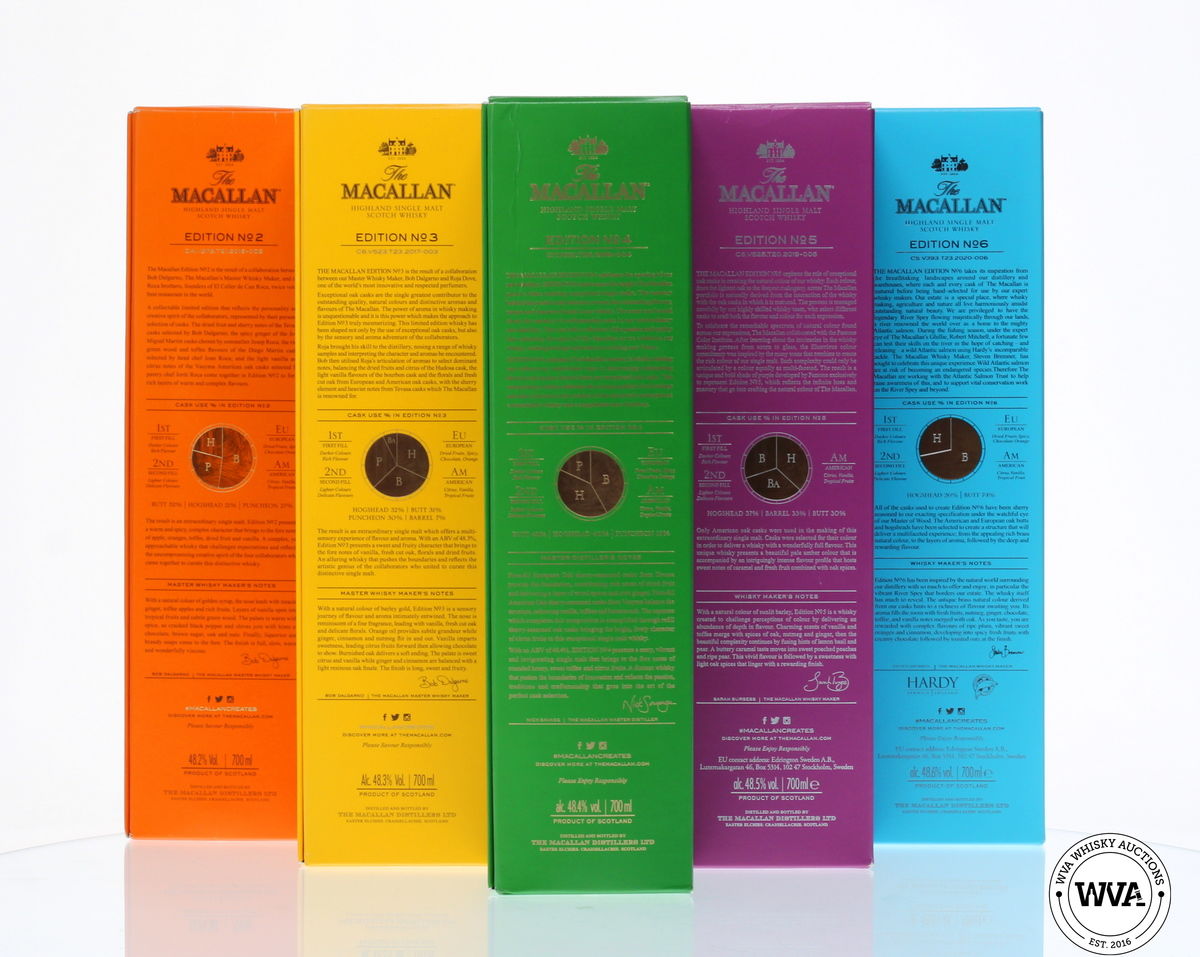 MACALLAN EDITIONS SET 2-6
