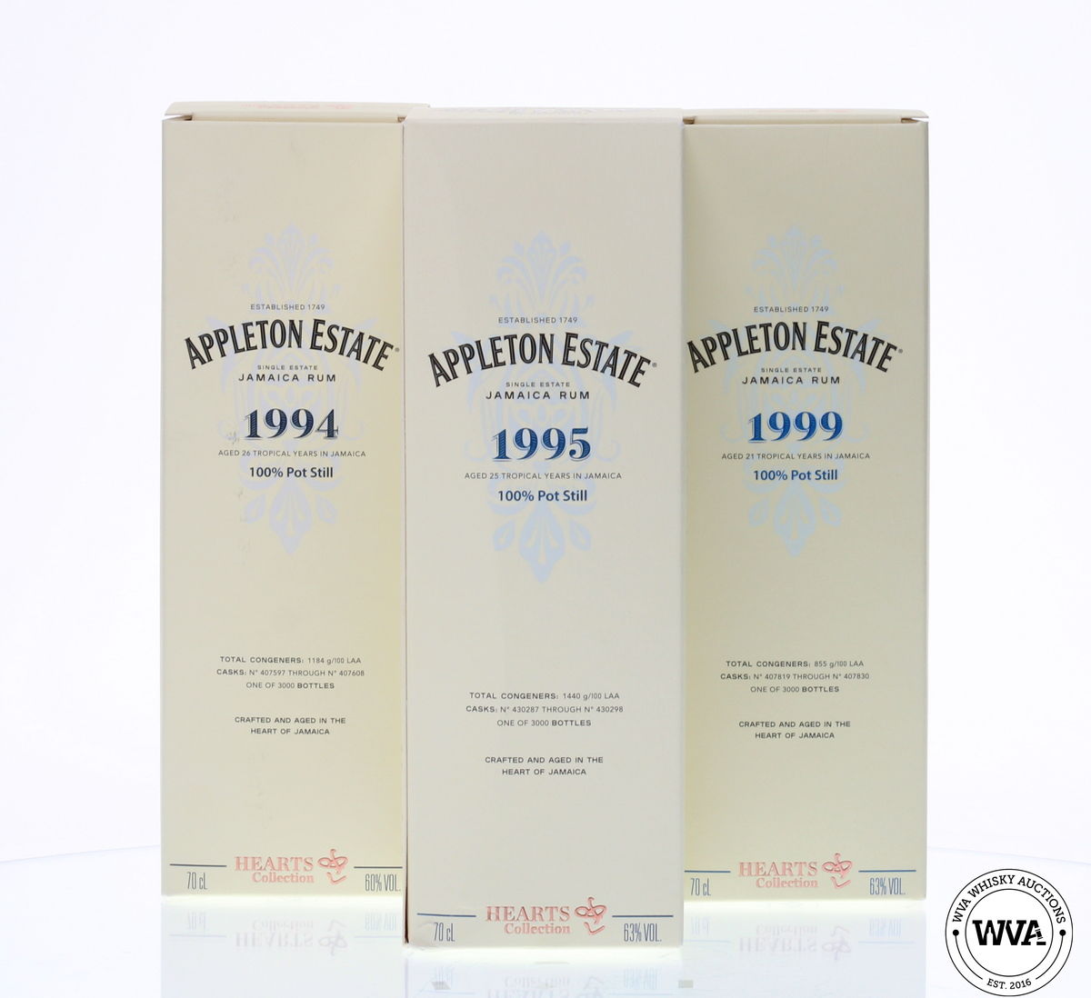 APPLETON ESTATE JAMAICA RUM SET