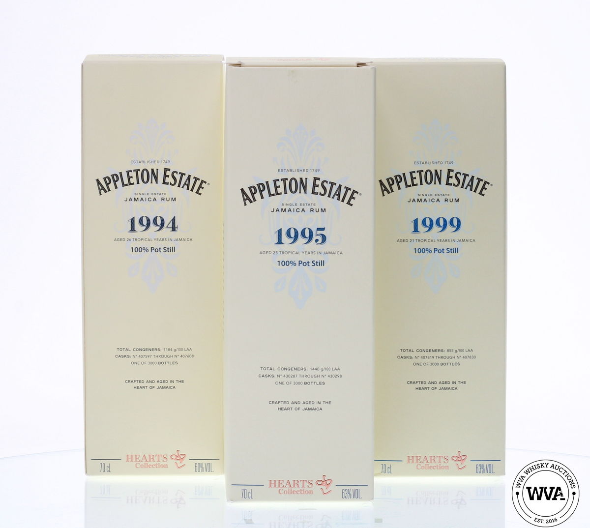 APPLETON ESTATE JAMAICA RUM SET