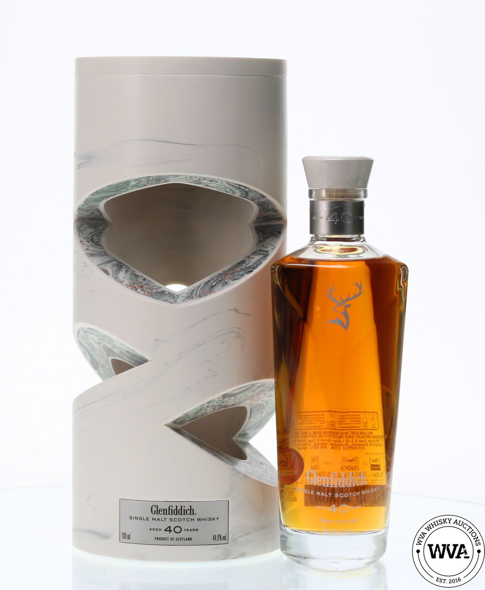 GLENFIDDICH 40 YEAR OLD - CUMULATIVE TIME RE-IMAGINED TIME SERIES