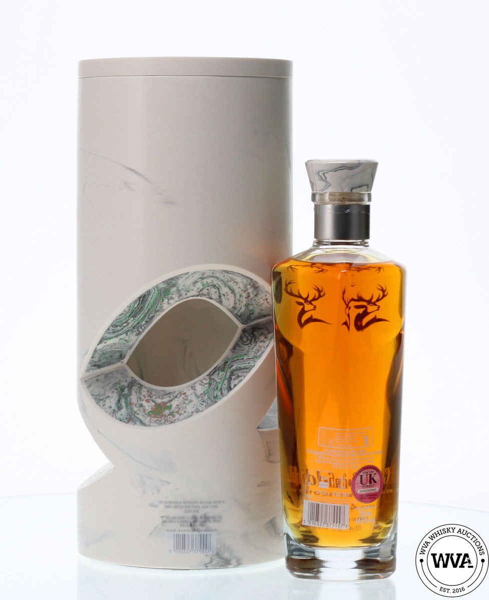 GLENFIDDICH 40 YEAR OLD - CUMULATIVE TIME RE-IMAGINED TIME SERIES