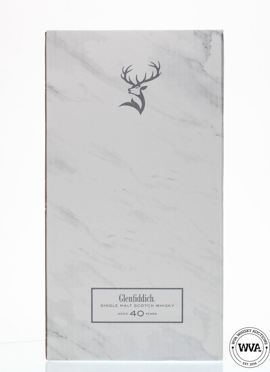 GLENFIDDICH 40 YEAR OLD - CUMULATIVE TIME RE-IMAGINED TIME SERIES