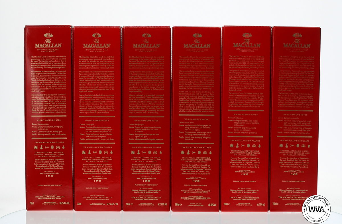 MACALLAN CLASSIC CUT SET (2017-2022)