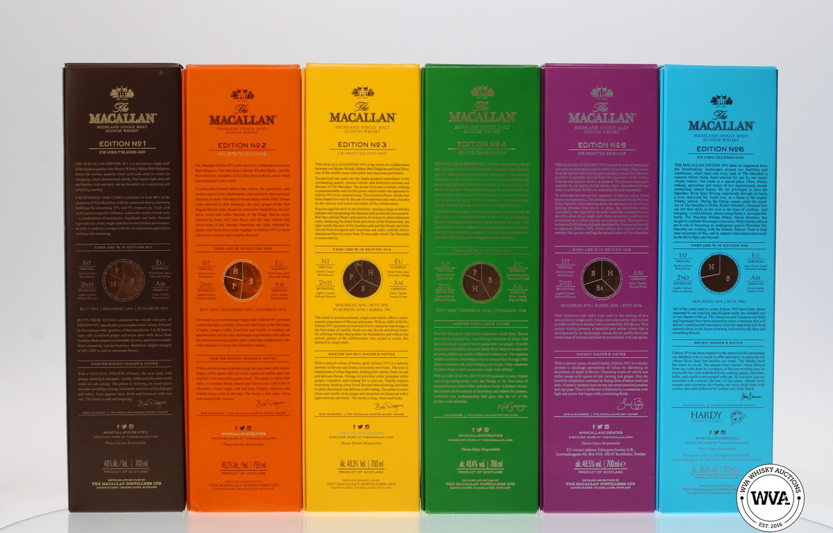 MACALLAN EDITIONS SET (1-6) 