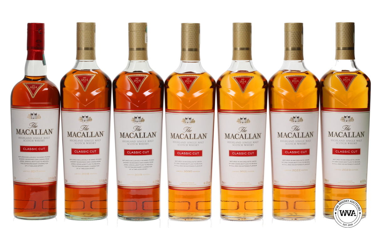 MACALLAN CLASSIC CUT SET (2017-2023)