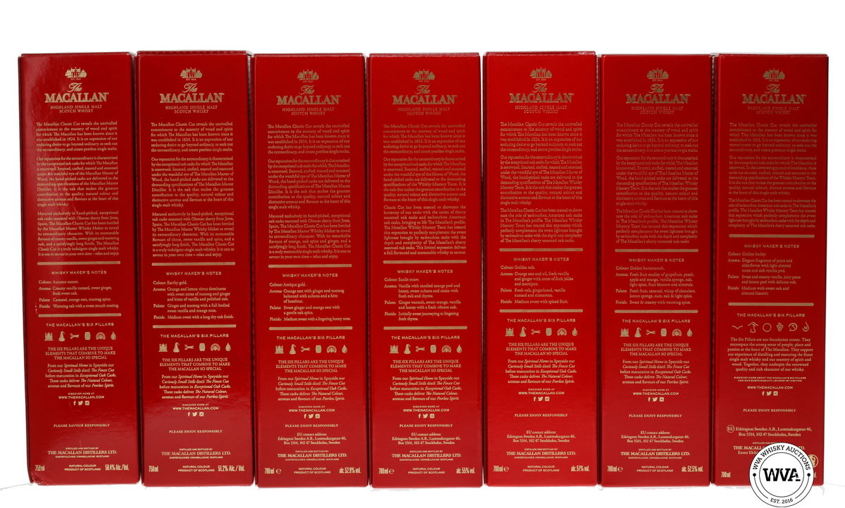 MACALLAN CLASSIC CUT SET (2017-2023)