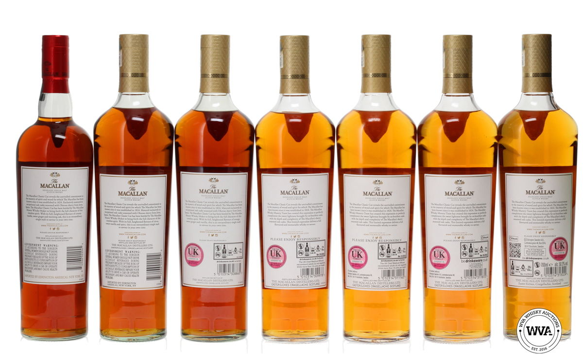MACALLAN CLASSIC CUT SET (2017-2023)