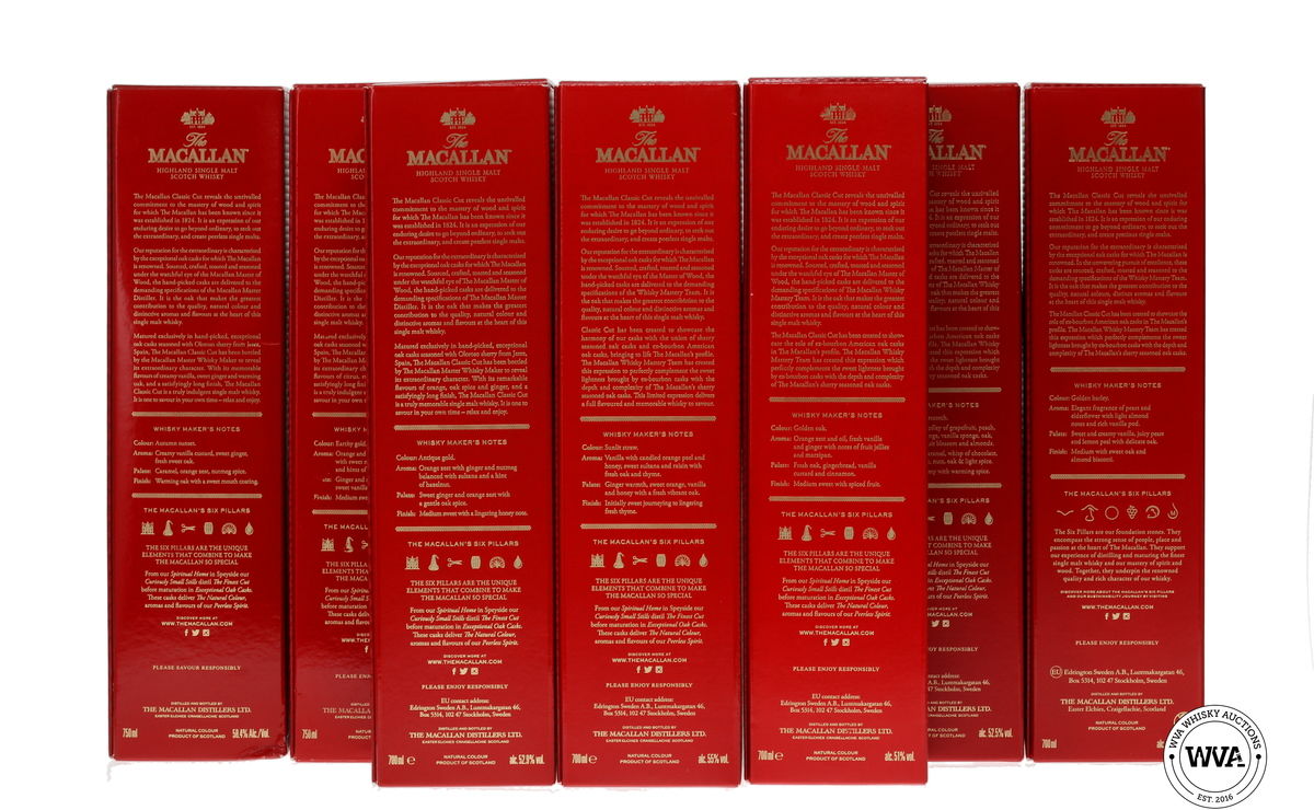 MACALLAN CLASSIC CUT SET (2017-2023)