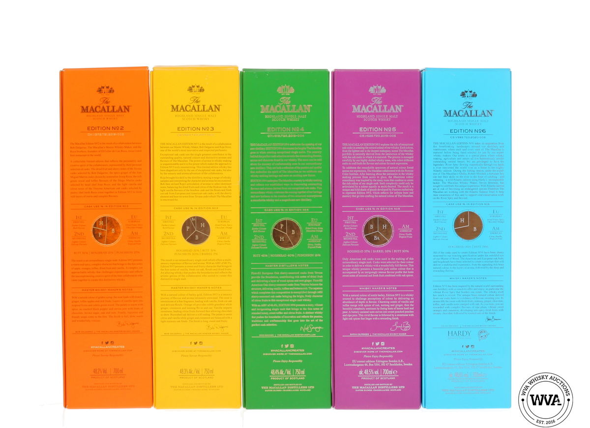 Macallan Editions Set (1-6) 